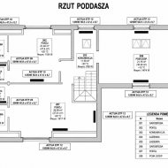 Dom na sprzedaż